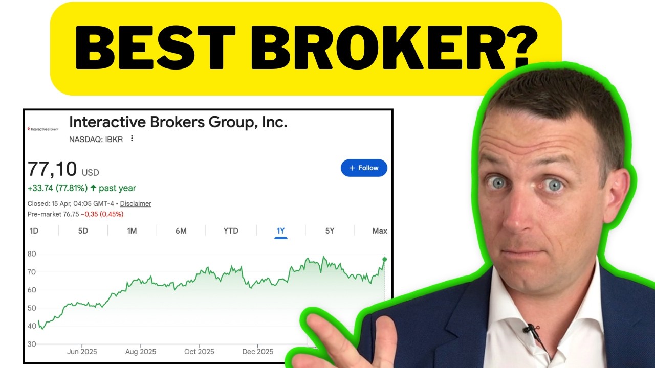 Interactive Brokers IBKR Broker and Stock Review!