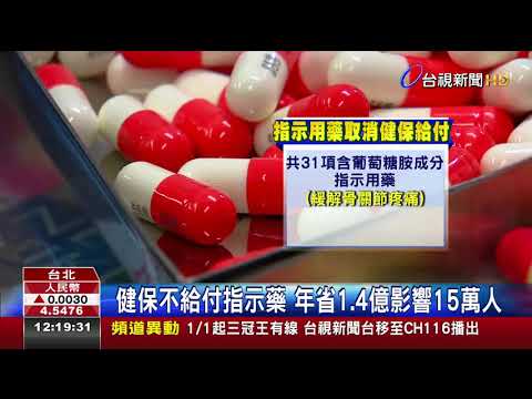 維骨力等31項指示用藥 健保給付將取消