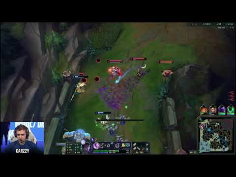 Proview  MAD vs LNG   MAD ADC Carzzy