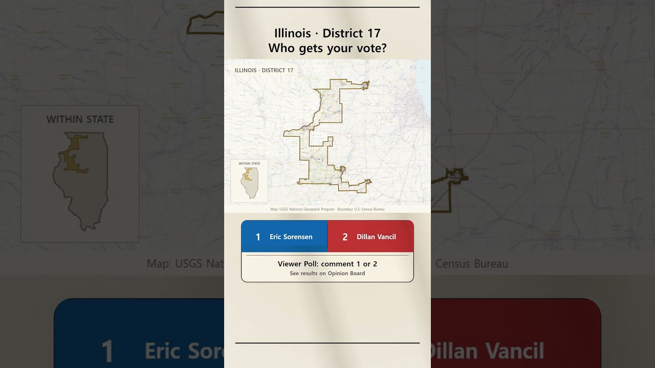 Video: Viewer poll pits incumbent Sorensen against Vancil in Illinois 17th