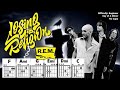 LOSING MY RELIGION by R.E.M. (Easy Guitar & Lyric Scrolling Chord Chart Play-Along)