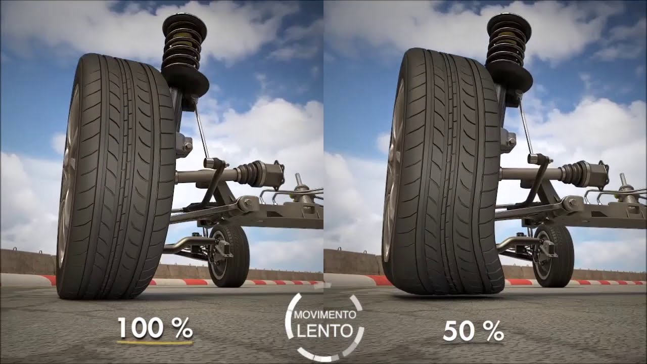 A importância dos amortecedores na segurança do veiculo.