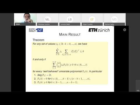 Sum-of-squares hierarchy for symmetric formulations over Boolean hypercube Adam Kurpisz-ETH Zurich