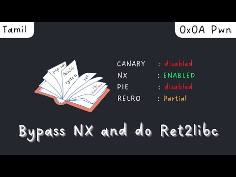 Bypassing NX and doing ret2libc | Tamil |  ROP | 0X0A