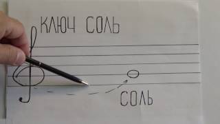01 Нотный стан. Ключ