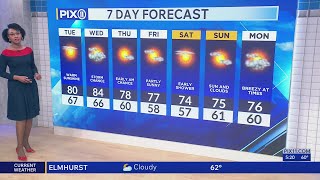 Warmer and drier weather expected for NY, NJ