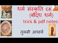 धर्म संस्कृति बौद्ध धर्म GK Questions For Loksewap