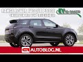 Range Rover Evoque P300e rijtest