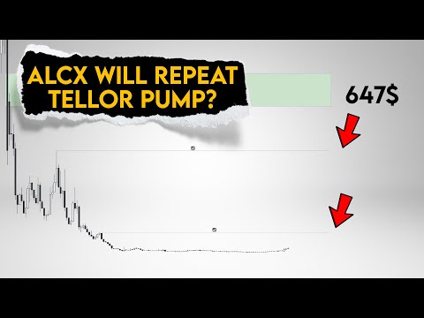 ALCX Price Prediction. Alchemix repeat TRB pump?