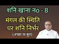 Shani Khana No. 8||Saturn in 8th house||Ashok Agarwal||Lal Kitab