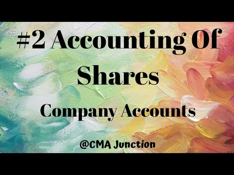 1 Company Accounts And Audit| Accounting of Shares And Debentures | CMA INTER |CA INTER
