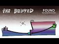 The Beloved - Found (lost extended remix)