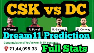 CSK vs DC Dream11 Prediction|CSK vs DC Dream11|CSK vs DC Dream11 Team|