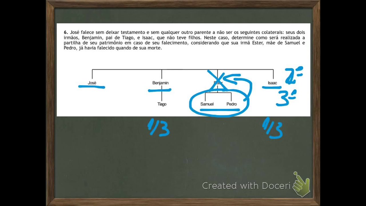 Sucessões - Exercícios - Unidade 1