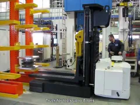 Lean tool changeover - Die/tool handling equipment - Rotobloc-PSP