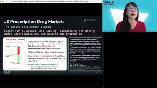 Disrupting the Prescription Drug Market with AI and Data