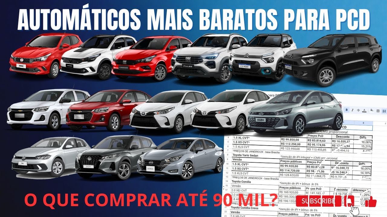 AUTOMÁTICOS MAIS BARATOS PARA PCD