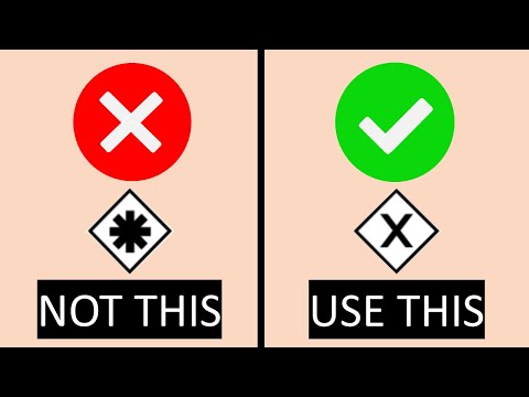 BPMN Gateways Explained - ALL YOU NEED TO KNOW