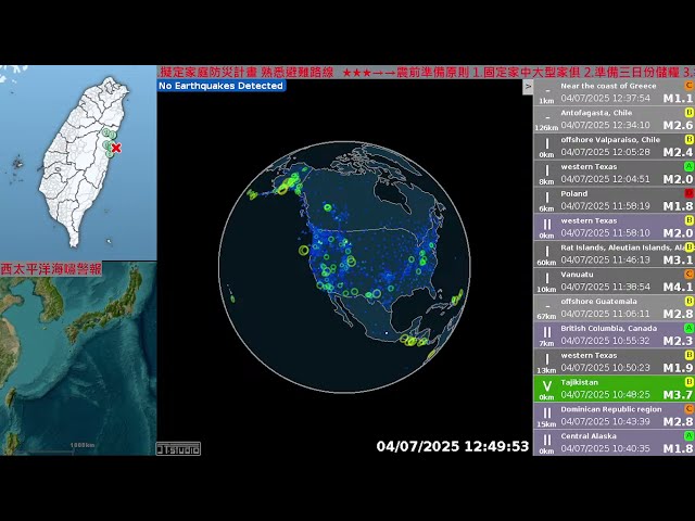 台灣地震監看(直播) | Taiwan Earthquake Monitoring (live streaming)