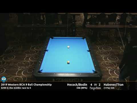 Bonus Coverage - Day 1 - 2019 Western BCA 9 Ball Championship