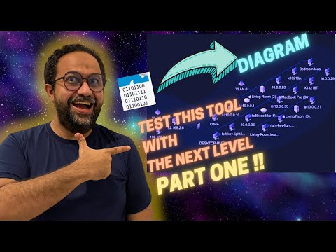 Part 1: PCAP Analysis Unlocking Network Diagrams and Vulnerabilities