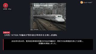 日刊ランキング動画