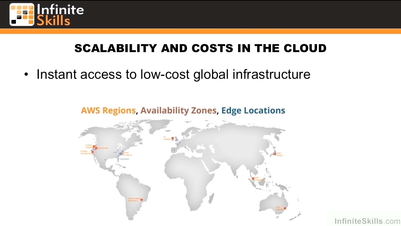Scalability And Costs In The Cloud #aws #bigdata #cost #clouds