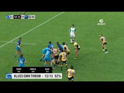 2017 Super Rugby Round 6: Blues v Force