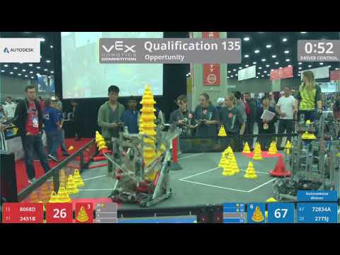 2018 VRC-MS Oppo Q135 - 8068D 2451B vs 72834A 2775J - 107 to 71