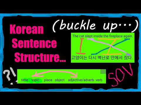 Korean Sentence Structure: A Whole New World