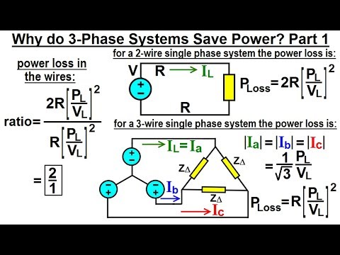 Electrical Engineering Ch 13 3 Phase Circuit 1 of 53 What is a 3 Phase Circuit