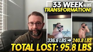 Retatrutide Week 33: 95.8 lbs Down - Massive Fat Loss vs. Water Gain