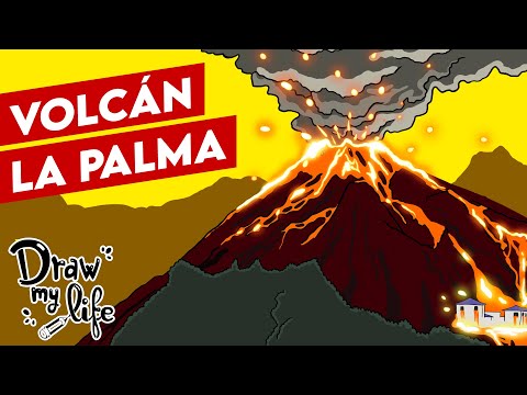 El DESASTRE del VOLCÁN de LA PALMA | Draw My Life en Español