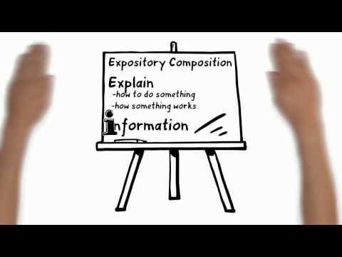 Expository Writing: Writing to Explain