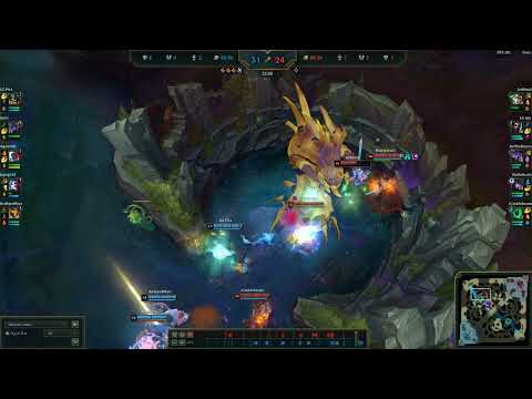 Bard useless?