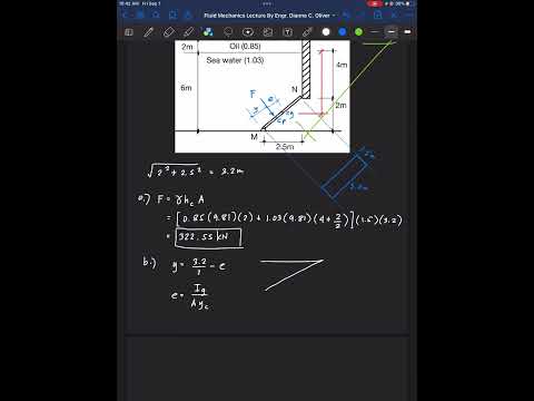 Fluid Mechanics: Hydrostatic Force on Plane Surfaces (Part 2)
