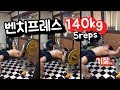 Bench press 140kg 5reps