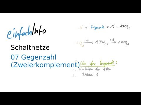 07 Schaltnetze - Gegenzahl (Zweierkomplement)