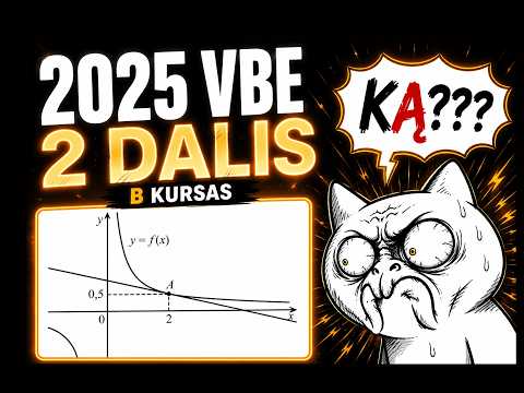 2025 Matematikos VBE 2 dalis (B kursas) – Pilnas Sprendimas | Lėtai ir Aiškiai