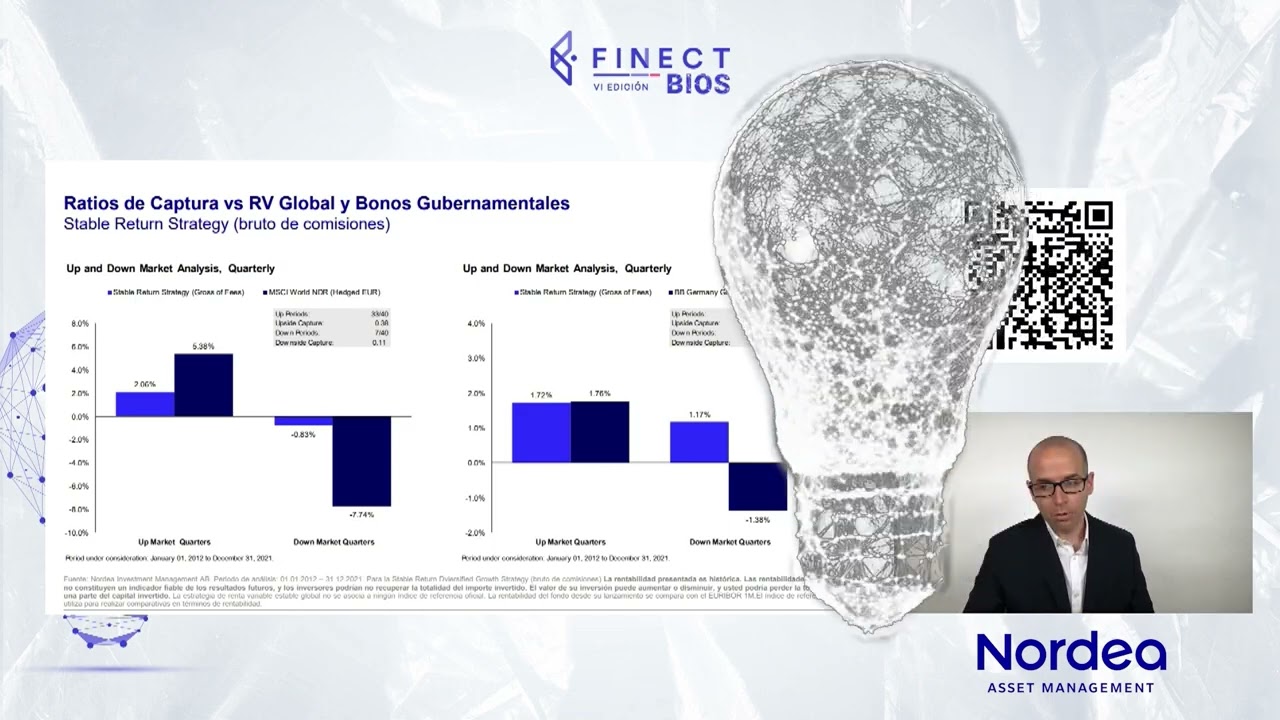 Nordea 1 - Stable Return Fund