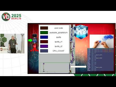 Inside Akira, ransomware's Rust experiment — Ben Herzog, Check Point