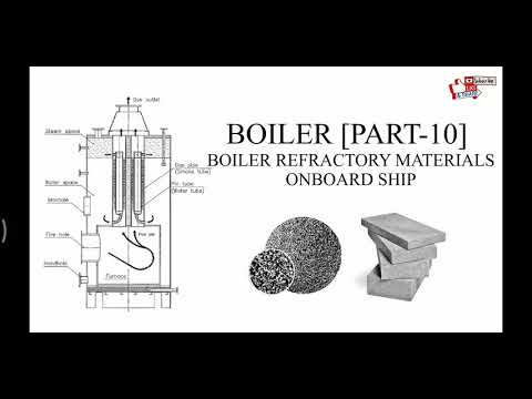 Boiler [Part-10], Boiler refractory materials onboard ship.