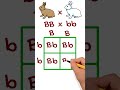 Simple Genetic Cross Example Using Punnett Squares Punnettsquare Genetics