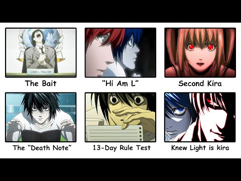 L Lawliet's Smartest Moments(Death Note)