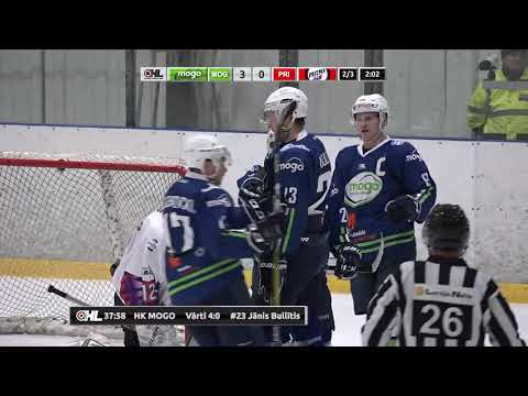 11.01.2020 OHL: HK Mogo - Prizma/IHS highlights