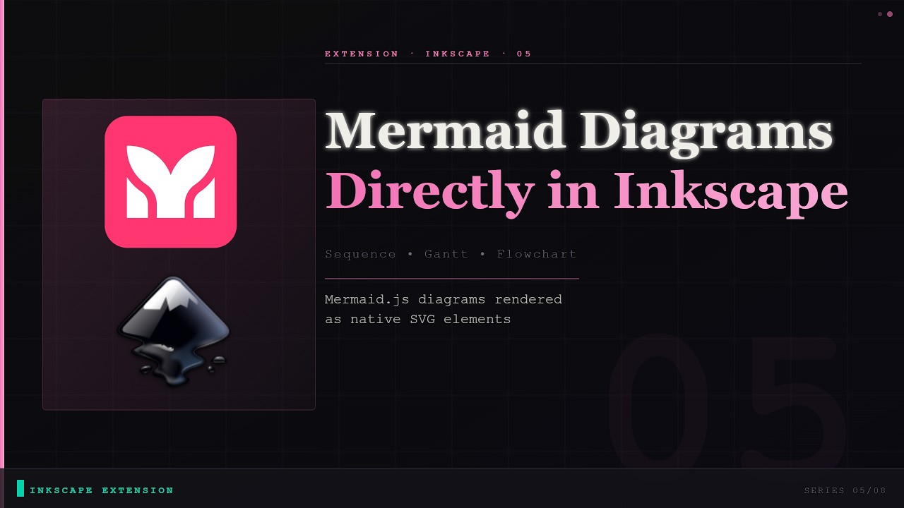 Use Mermaid Diagrams Directly Inside Inkscape (NEW Extension / Easy Setup)