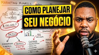 Como Fazer PLANEJAMENTO do seu NEGÓCIO | Ep.11 - MindSet Empreendedor