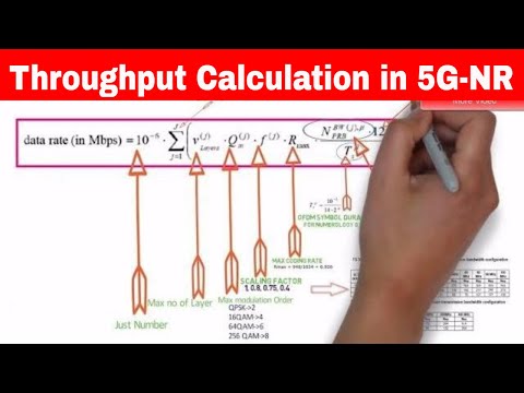 5G-NR : Throughput Calculation-1 #Part-9