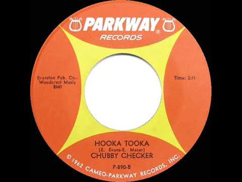 1964 HITS ARCHIVE: Hooka Tooka - Chubby Checker