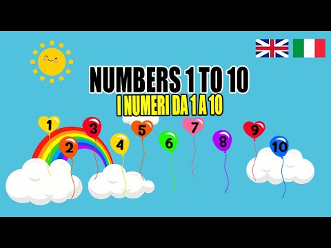 I numeri da 1 a 10 in inglese | Numbers 1 to 10